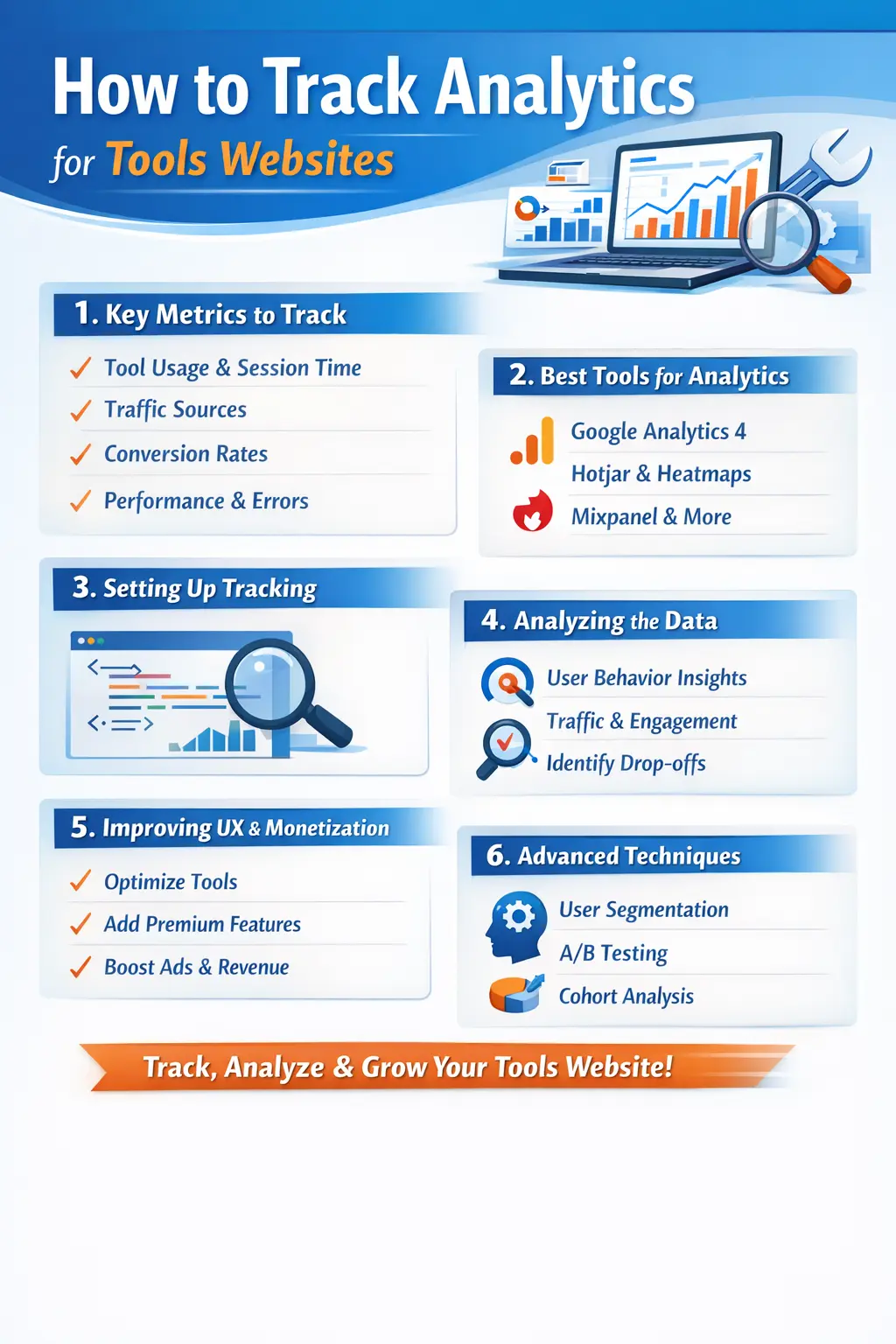 How to Track Analytics for Tools Websites