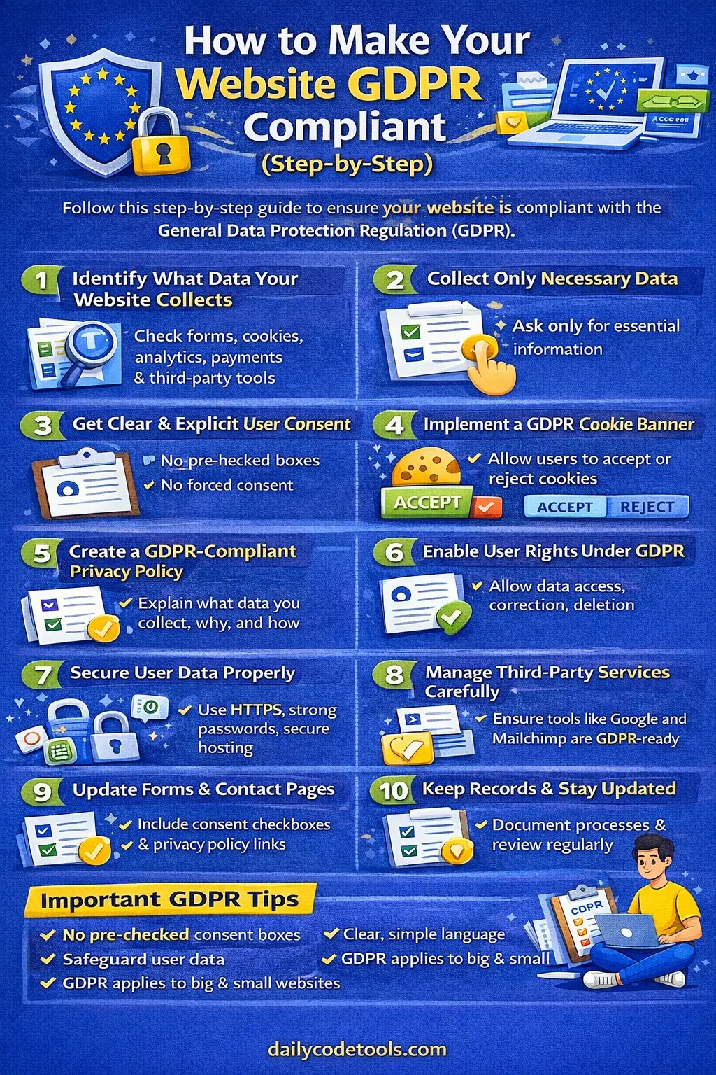 How to Make Your Website GDPR Compliant (Step-by-Step)