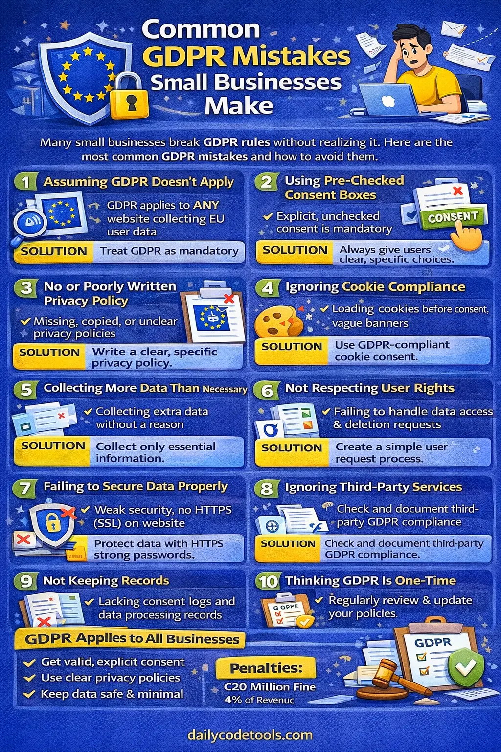 Common GDPR Mistakes Small Businesses Make