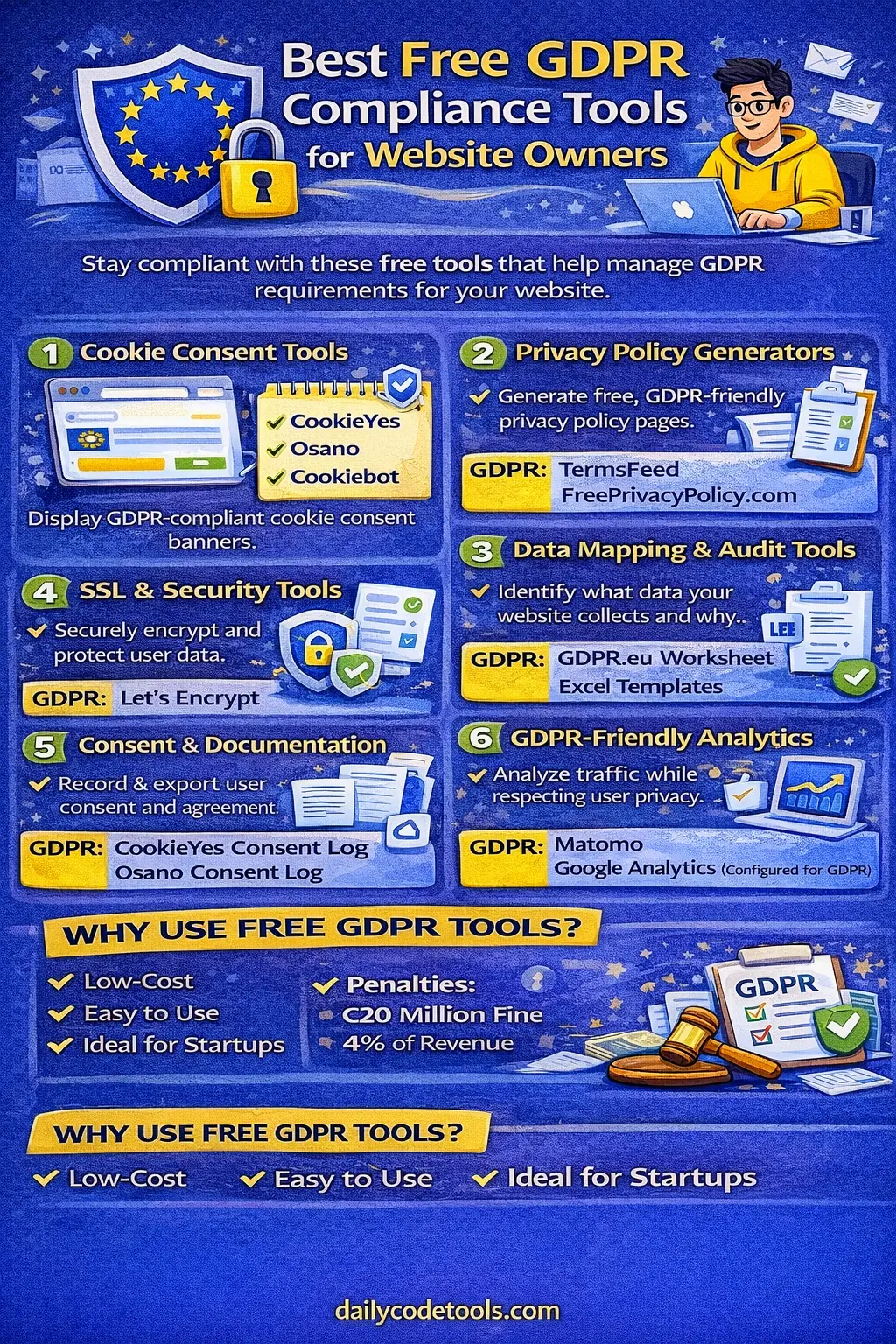 Best Free GDPR Compliance Tools for Website Owners