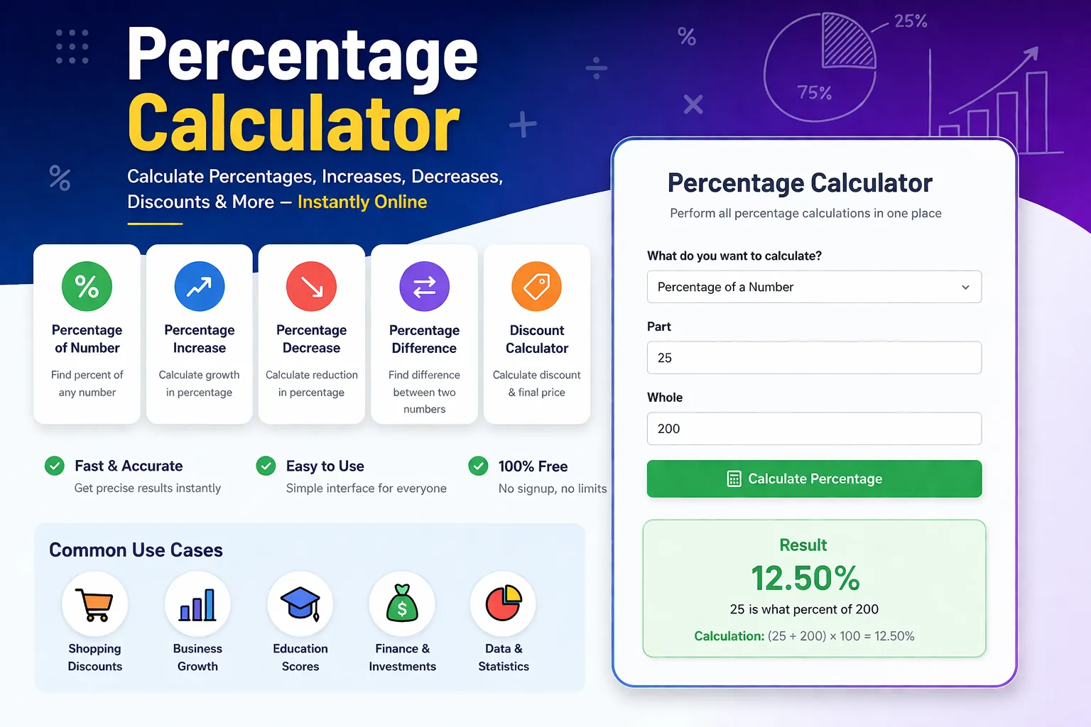 Percentage Calculator Guide: Instantly Calculate Percentages Online