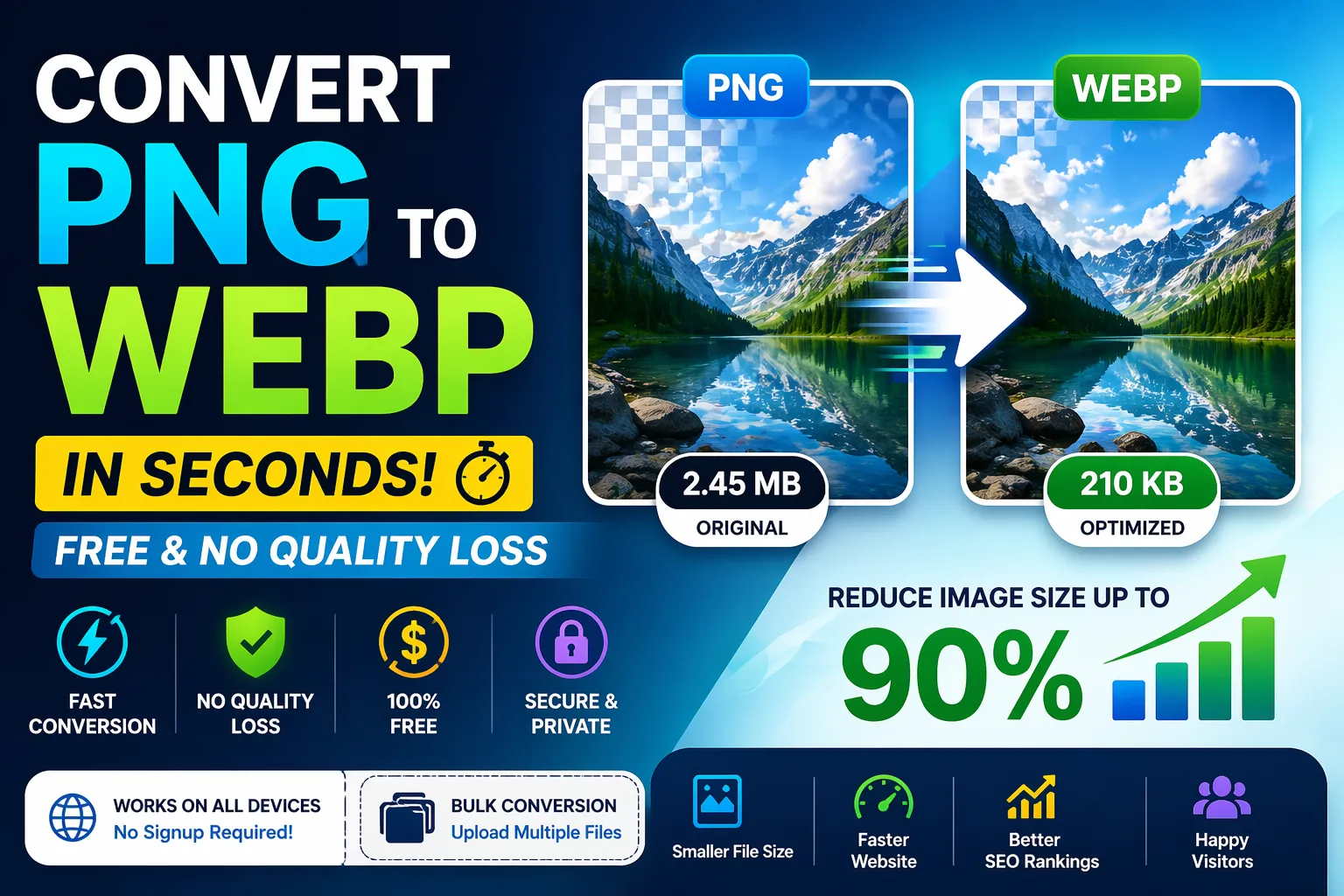 Convert PNG to WebP in Seconds (Free & No Quality Loss)