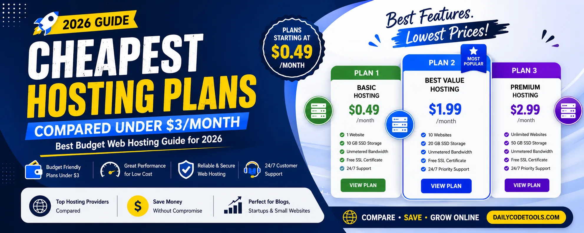 Cheapest Hosting Plans Compared (Under $3/Month): Best Budget Web Hosting Guide for 2026