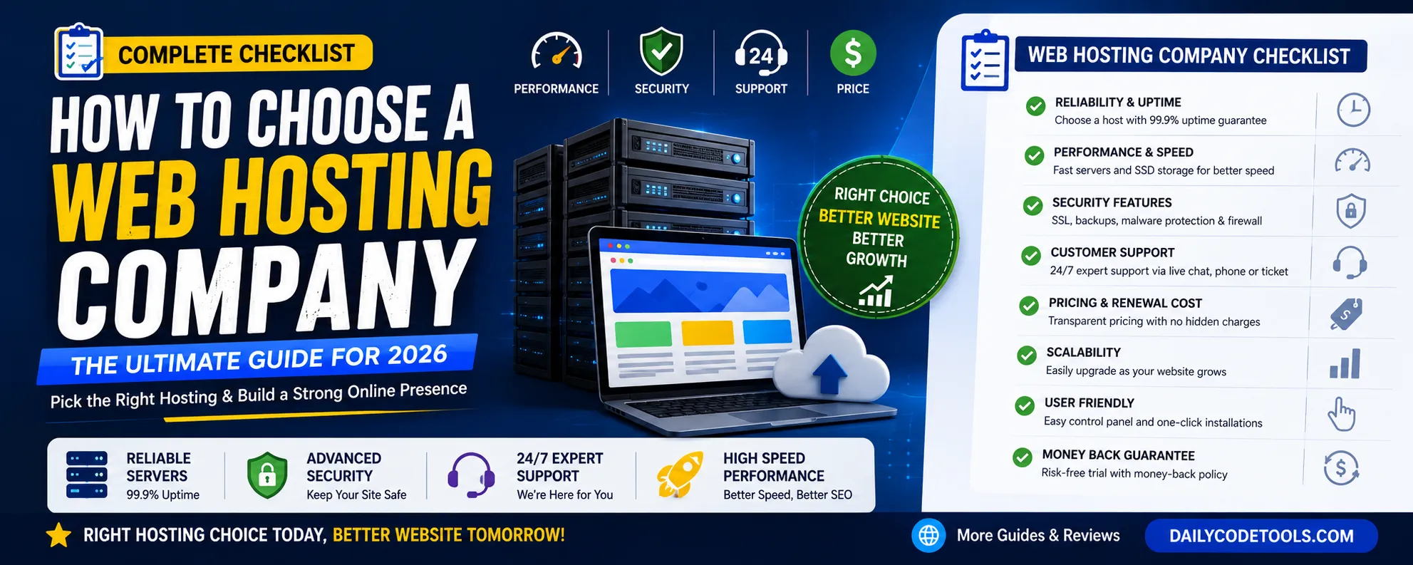 How to Choose a Web Hosting Company (Complete Checklist)