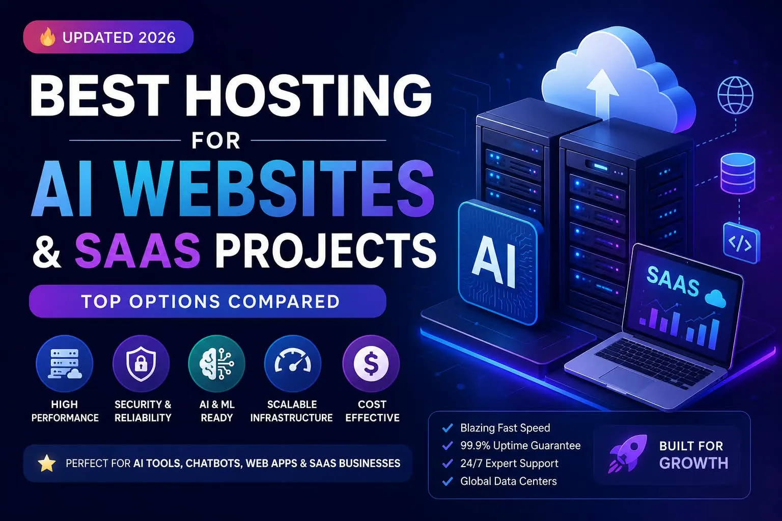 Best Hosting for AI Websites & SaaS Projects: Top Options Compared